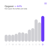 opgaver 1 - Wolfpack - Funktioner - Sep 2025